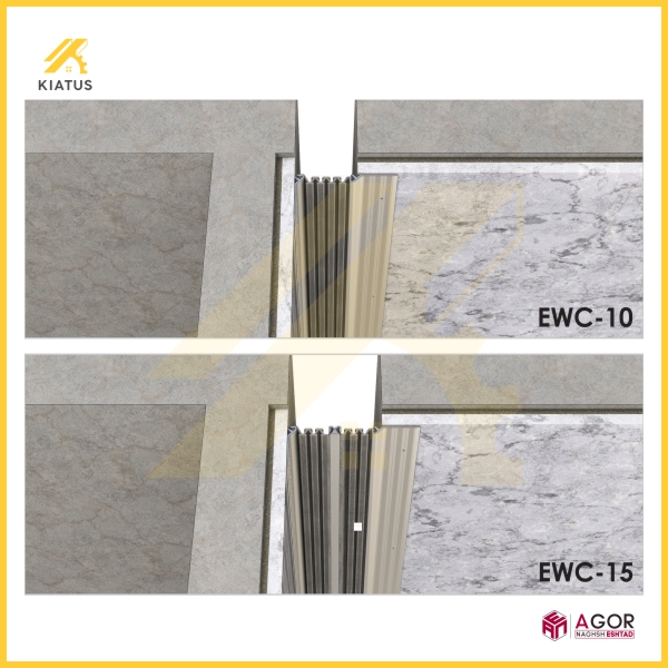 E-EWC EWC - تصویر 1